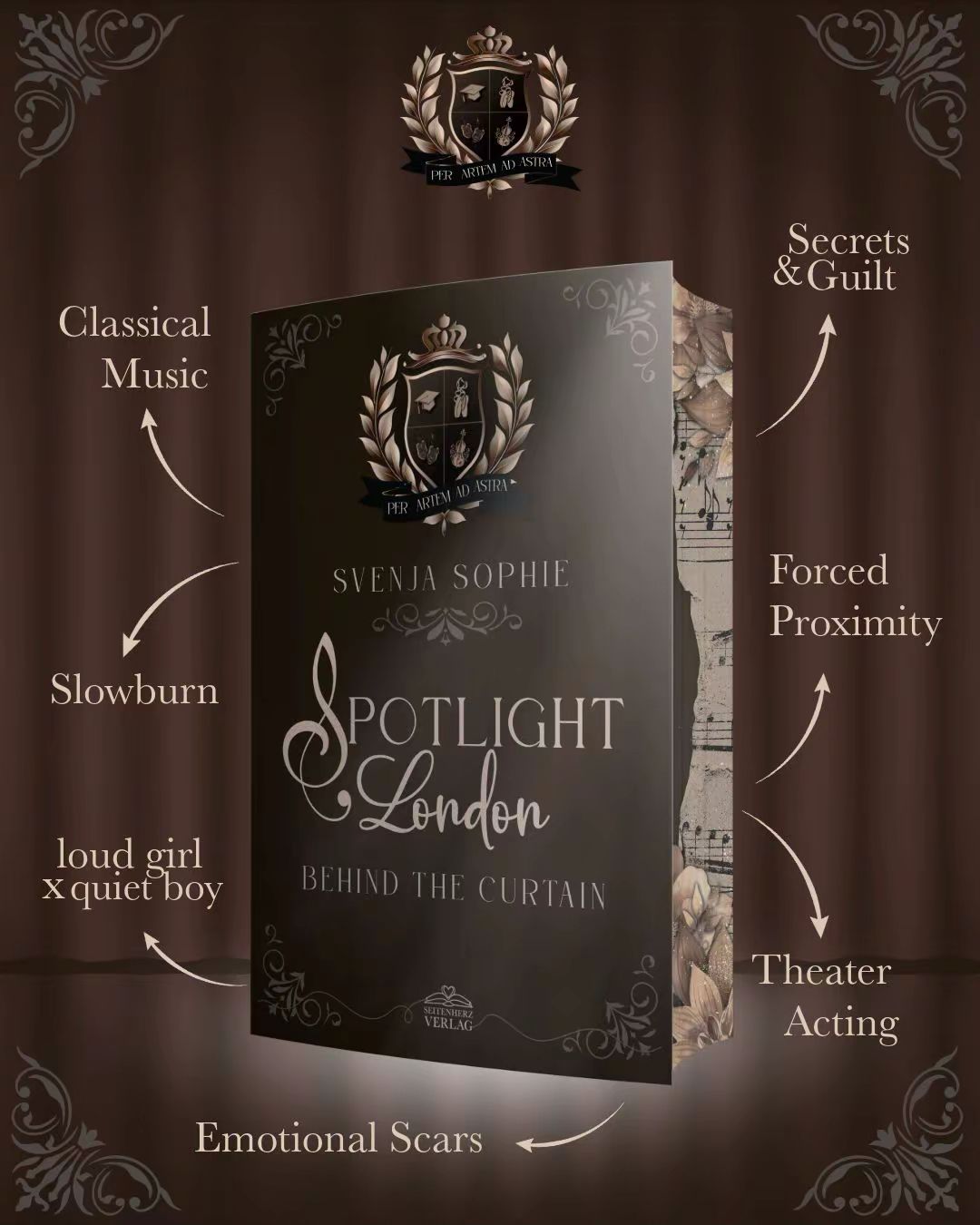Spotlight London: Behind the Curtain — Buchcover